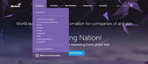 全球商業(yè)化CRM產(chǎn)品體系分析