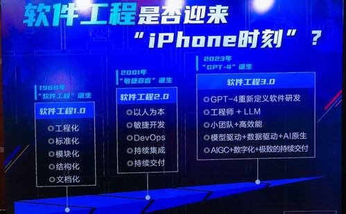 軟件工程是否迎來iPhone時刻？解析軟件技術(shù)推廣服務的變革